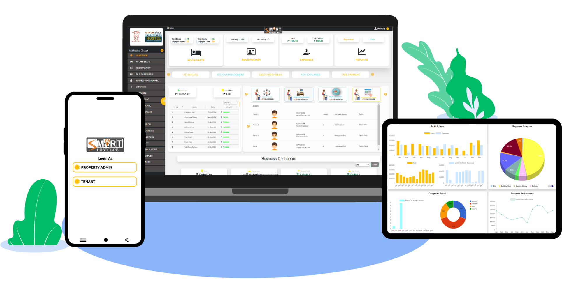 MySmartPG web and mobile dashboard overview